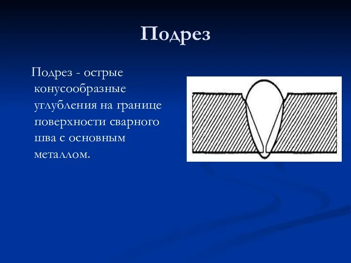 Подрез Подрез - острые конусообразные углубления на границе поверхности сварного шва с основным металлом.