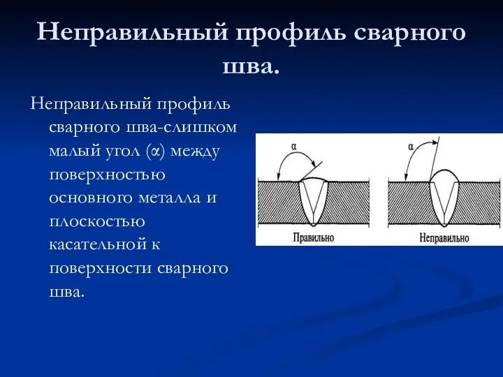 Неправильный профиль сварного шва. Неправильный профиль сварного шва-слишком малый угол