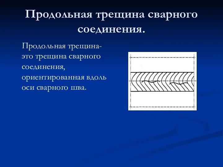 Продольная трещина сварного соединения. Продольная трещина-это трещина сварного соединения, ориентированная вдоль оси сварного шва.