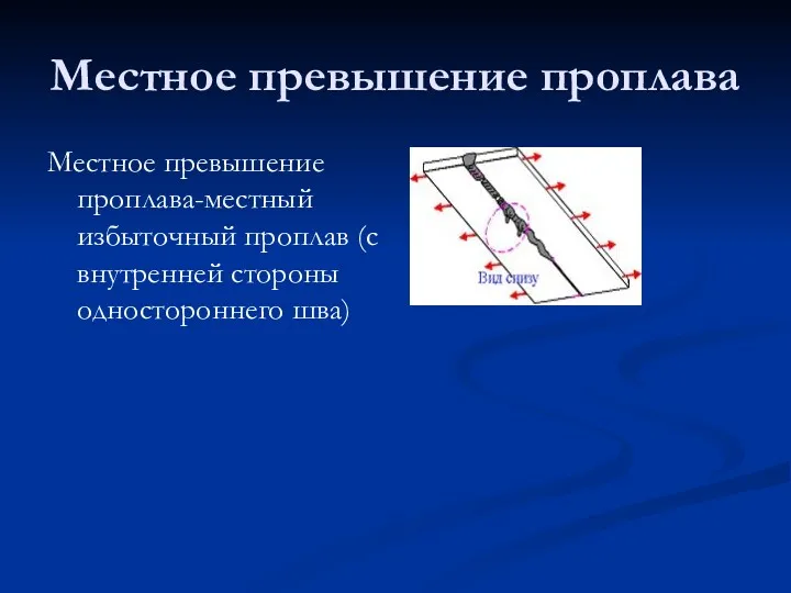 Местное превышение проплава Местное превышение проплава-местный избыточный проплав (с внутренней стороны одностороннего шва)