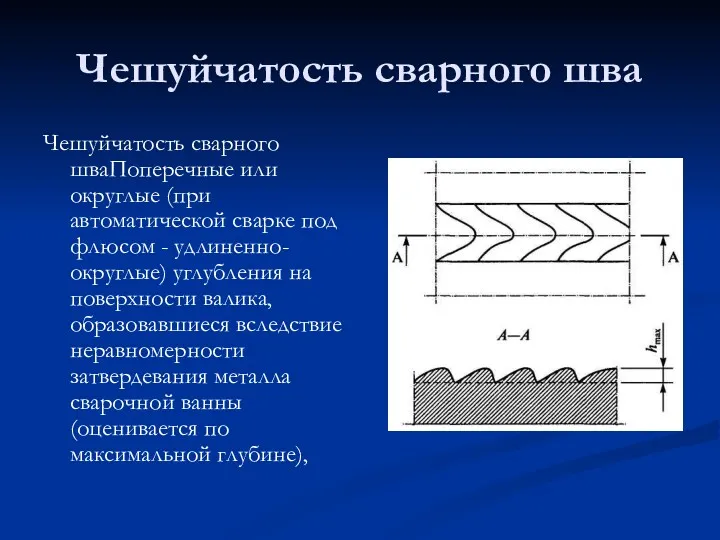 Чешуйчатость сварного шва Чешуйчатость сварного шваПоперечные или округлые (при автоматической