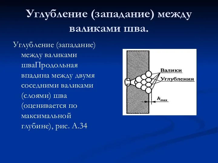 Углубление (западание) между валиками шва. Углубление (западание) между валиками шваПродольная