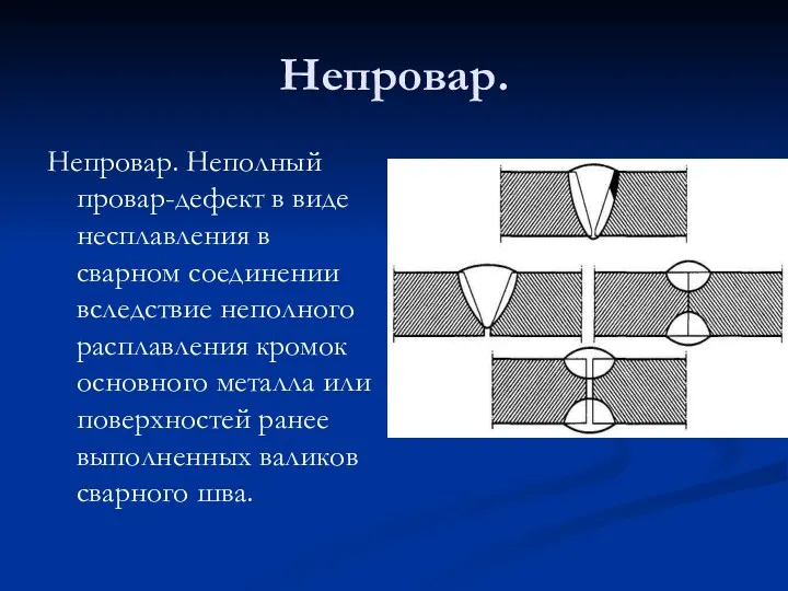 Непровар. Непровар. Неполный провар-дефект в виде несплавления в сварном соединении