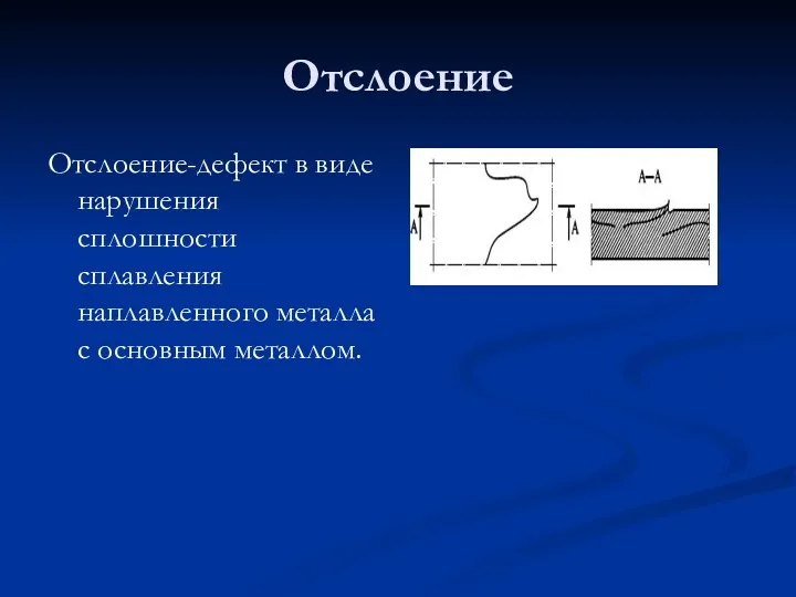 Отслоение Отслоение-дефект в виде нарушения сплошности сплавления наплавленного металла с основным металлом.