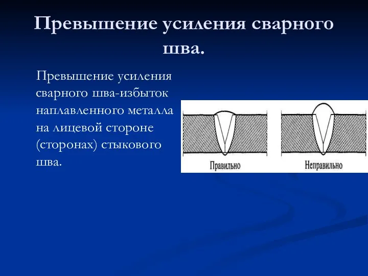 Превышение усиления сварного шва. Превышение усиления сварного шва-избыток наплавленного металла на лицевой стороне (сторонах) стыкового шва.