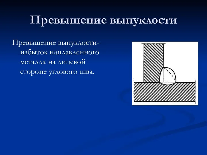 Превышение выпуклости Превышение выпуклости-избыток наплавленного металла на лицевой стороне углового шва.