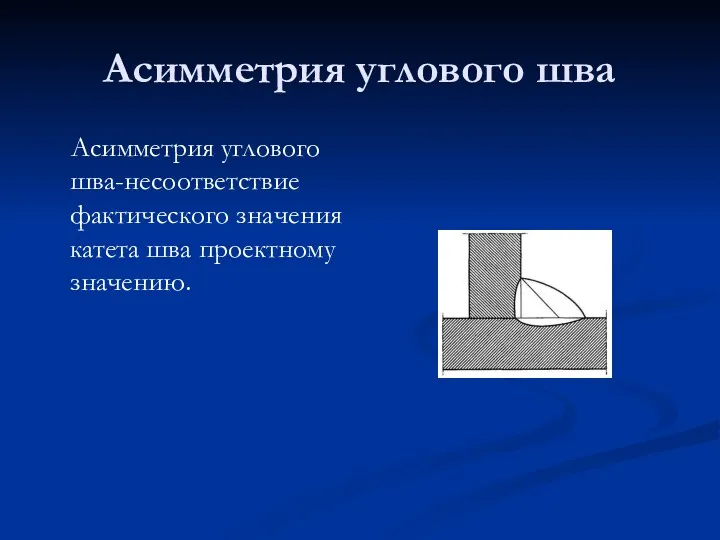 Асимметрия углового шва Асимметрия углового шва-несоответствие фактического значения катета шва проектному значению.