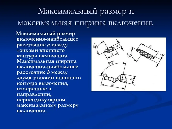 Максимальный размер и максимальная ширина включения. Максимальный размер включения-наибольшее расстояние