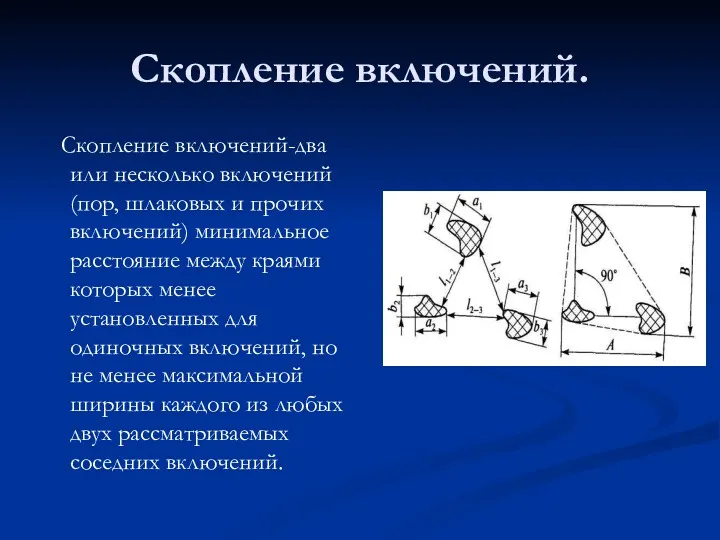 Скопление включений. Скопление включений-два или несколько включений (пор, шлаковых и