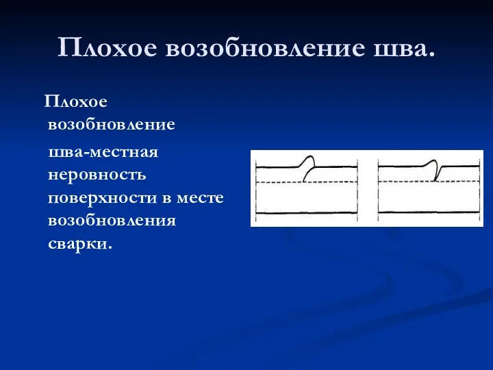 Плохое возобновление шва. Плохое возобновление шва-местная неровность поверхности в месте возобновления сварки.