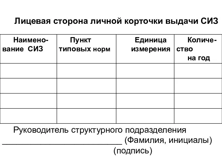 Лицевая сторона личной корточки выдачи СИЗ Руководитель структурного подразделения _________________________ (Фамилия, инициалы) (подпись)