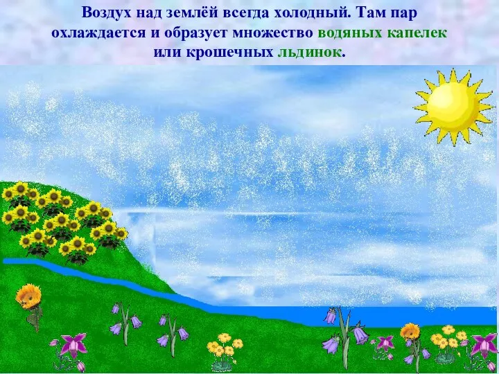 Воздух над землёй всегда холодный. Там пар охлаждается и образует множество водяных капелек или крошечных льдинок.