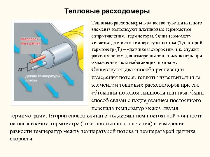 Тепловые расходомеры