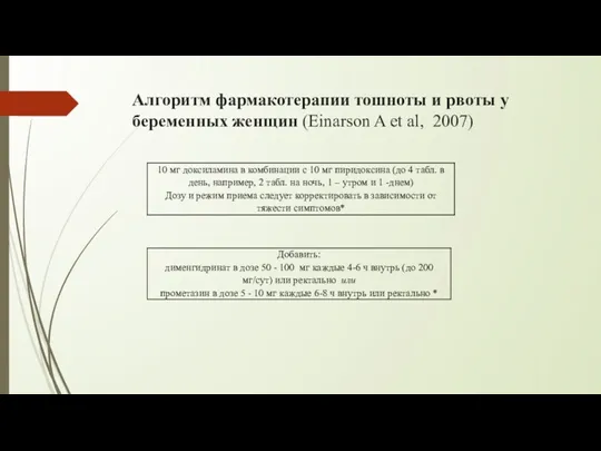 Алгоритм фармакотерапии тошноты и рвоты у беременных женщин (Einarson A et al, 2007)