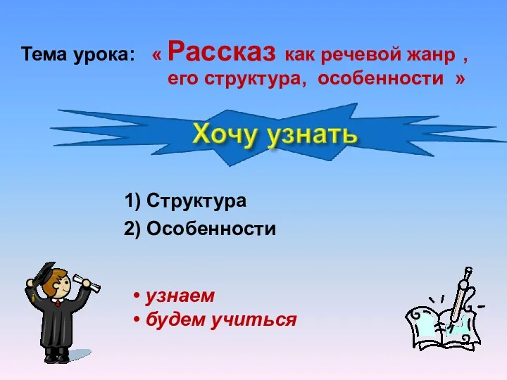 Рассказ как речевой жанр узнаем будем учиться 1) Структура 2) Особенности Тема урока: