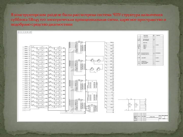 В конструкторском разделе была рассмотрена система ЧПУ структура назначения субблока SB045 его электрическая