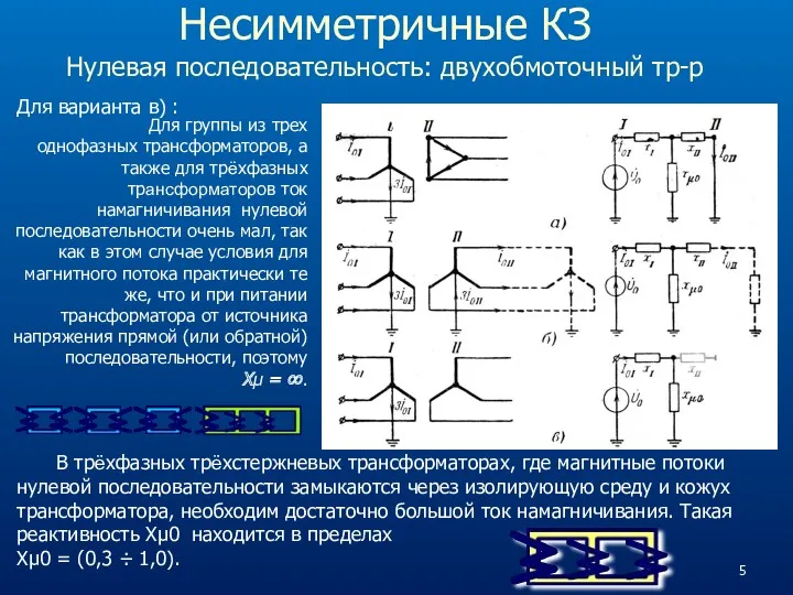 Несимметричные КЗ Нулевая последовательность: двухобмоточный тр-р Для варианта в) :