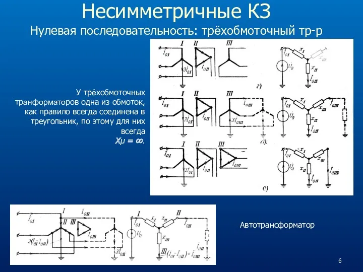 Несимметричные КЗ Нулевая последовательность: трёхобмоточный тр-р У трёхобмоточных транформаторов одна