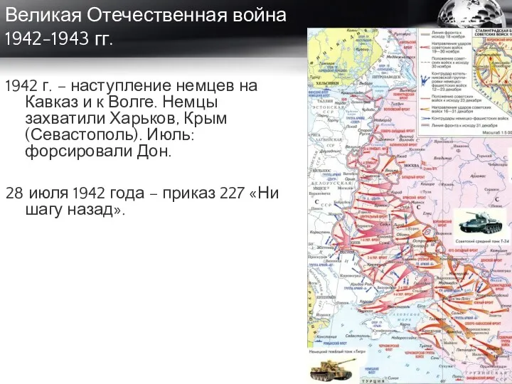 Великая Отечественная война 1942-1943 гг. 1942 г. – наступление немцев