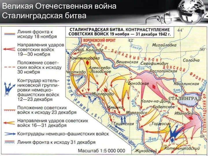 Великая Отечественная война Сталинградская битва