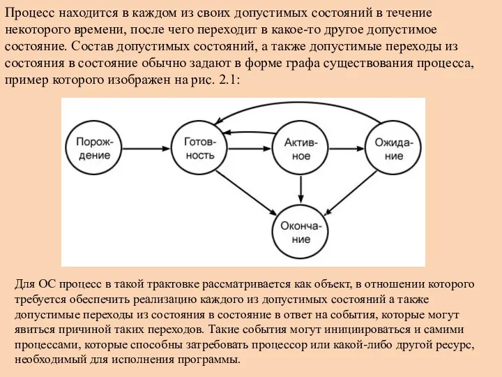 Процесс находится в каждом из своих допустимых состояний в течение