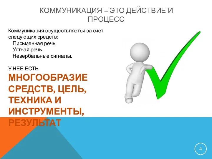 КОММУНИКАЦИЯ – ЭТО ДЕЙСТВИЕ И ПРОЦЕСС Коммуникация осуществляется за счет следующих средств: Письменная