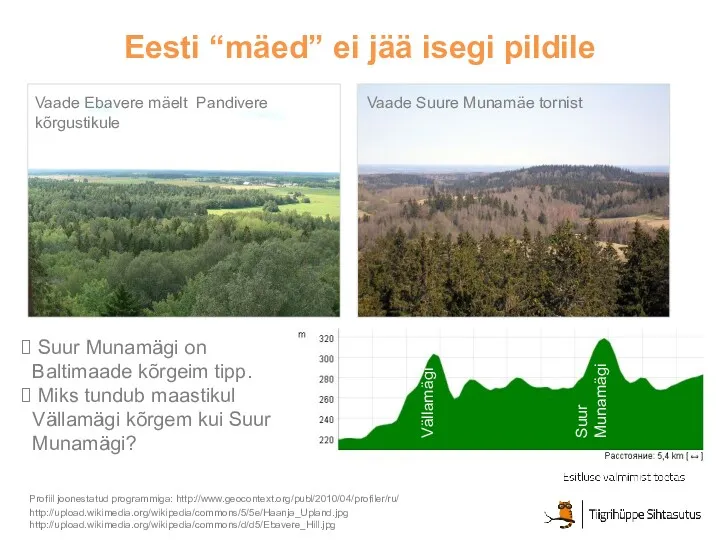 Eesti “mäed” ei jää isegi pildile Profiil joonestatud programmiga: http://www.geocontext.org/publ/2010/04/profiler/ru/