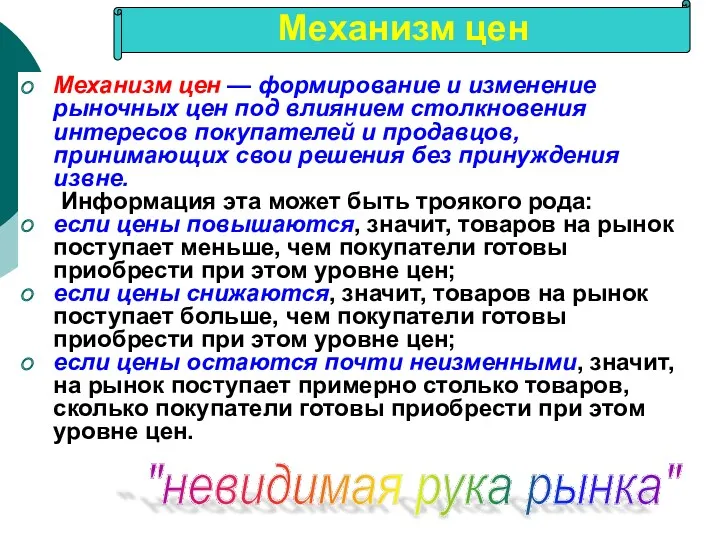 Механизм цен — формирование и изменение рыночных цен под влиянием