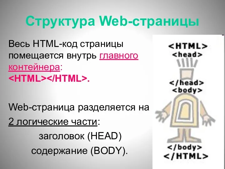 Структура Web-страницы Весь HTML-код страницы помещается внутрь главного контейнера: .