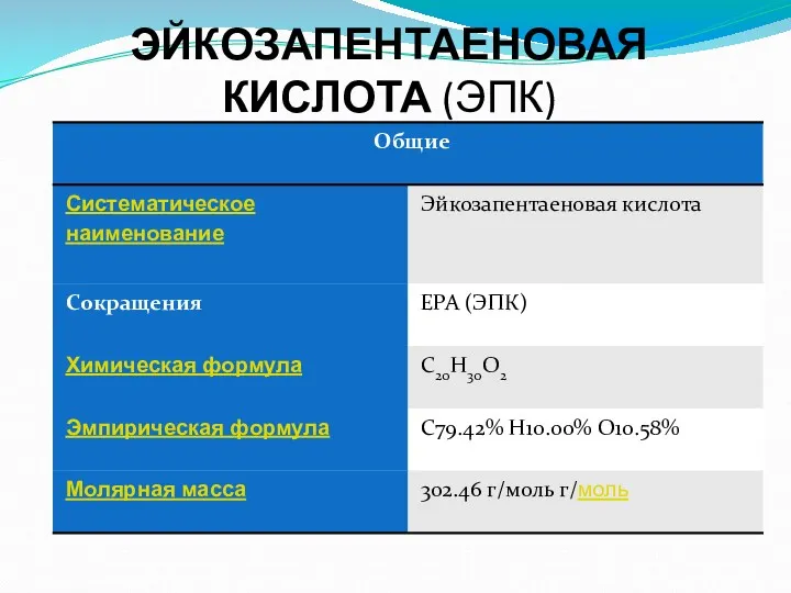 ЭЙКОЗАПЕНТАЕНОВАЯ КИСЛОТА (ЭПК)