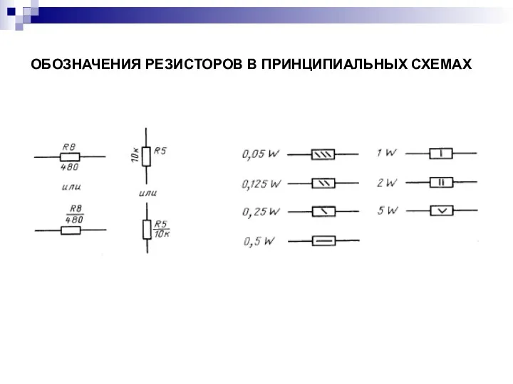 ОБОЗНАЧЕНИЯ РЕЗИСТОРОВ В ПРИНЦИПИАЛЬНЫХ СХЕМАХ