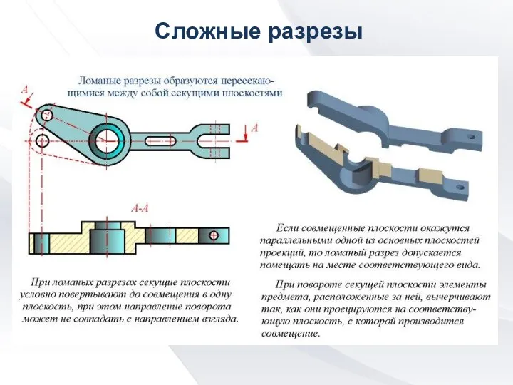 Сложные разрезы