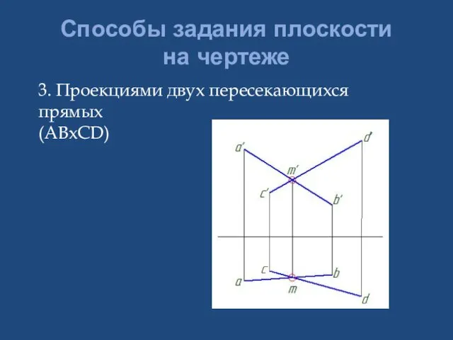 Способы задания плоскости на чертеже 3. Проекциями двух пересекающихся прямых (АВхСD)