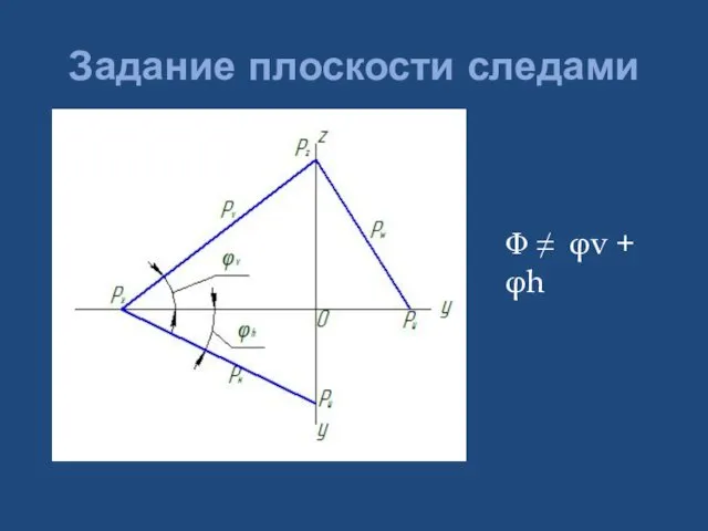 Задание плоскости следами Φ ≠ φv + φh