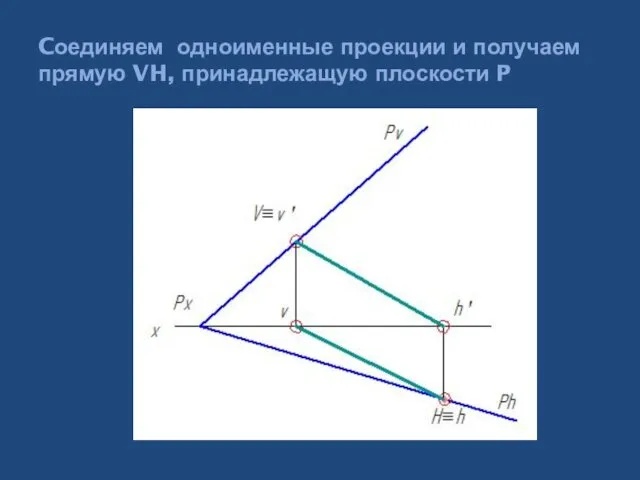 Cоединяем одноименные проекции и получаем прямую VH, принадлежащую плоскости P