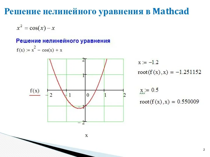 Решение нелинейного уравнения в Mathcad