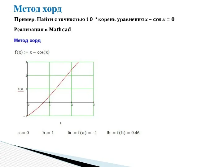 Метод хорд Пример. Найти с точностью 10–3 корень уравнения x