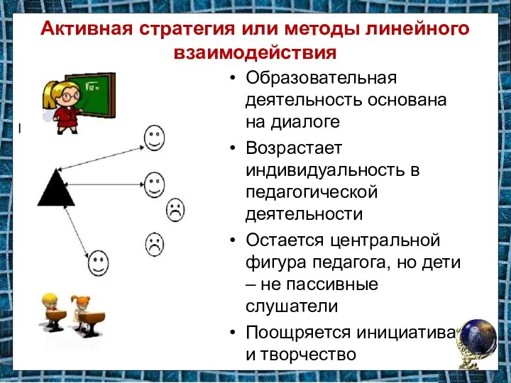 Активная стратегия или методы линейного взаимодействия Образовательная деятельность основана на