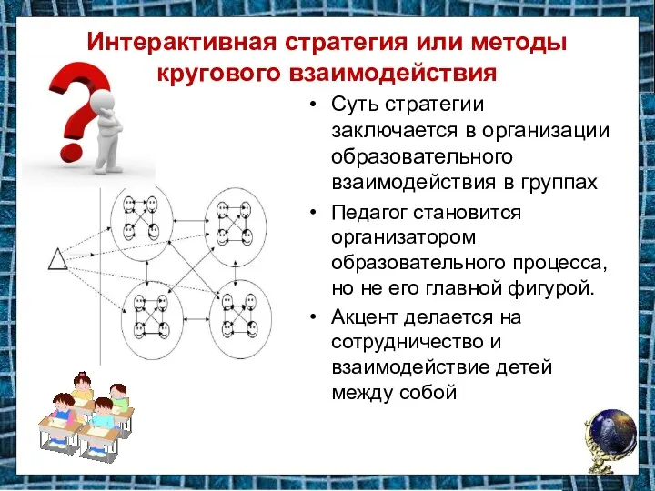 Интерактивная стратегия или методы кругового взаимодействия Суть стратегии заключается в