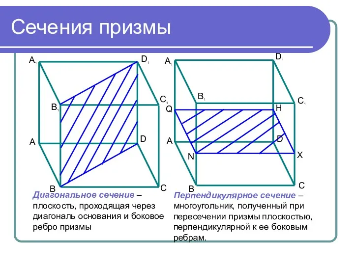 Сечения призмы Диагональное сечение – плоскость, проходящая через диагональ основания