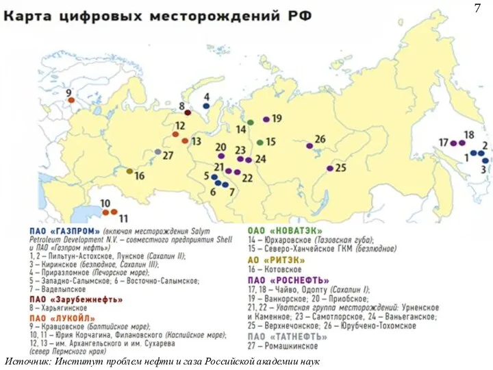 Источник: Институт проблем нефти и газа Российской академии наук