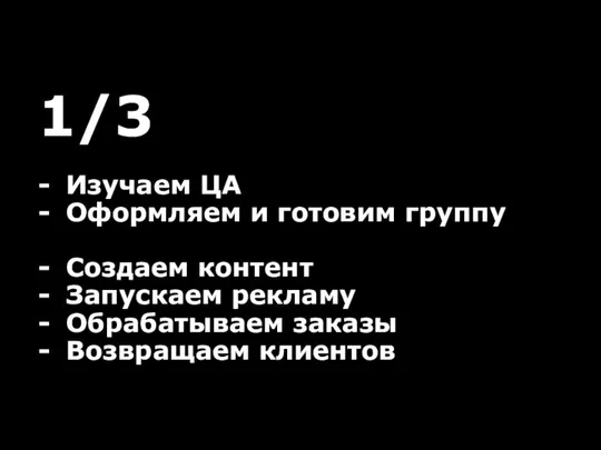 1/3 Изучаем ЦА Оформляем и готовим группу Создаем контент Запускаем рекламу Обрабатываем заказы Возвращаем клиентов