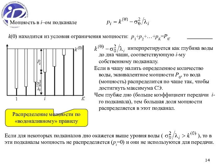 Мощность в i–ом подканале k(0) находится из условия ограничения мощности: