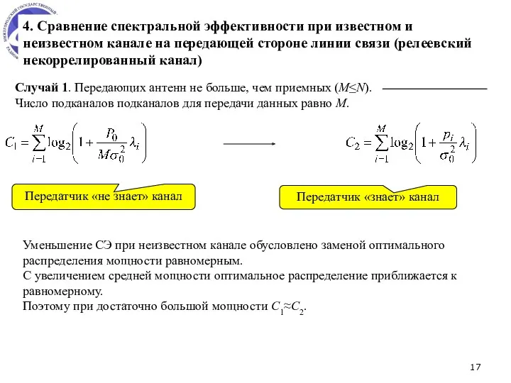 4. Сравнение спектральной эффективности при известном и неизвестном канале на