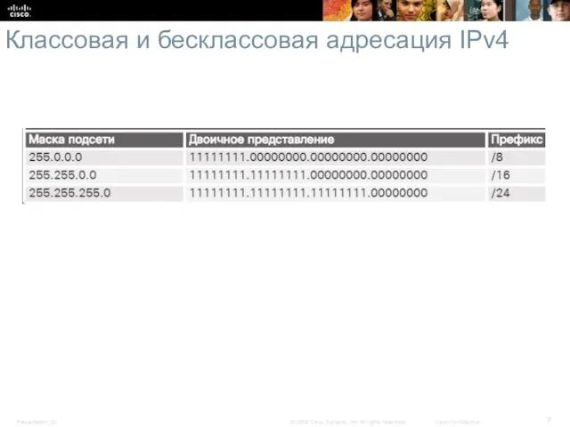 Классовая и бесклассовая адресация IPv4