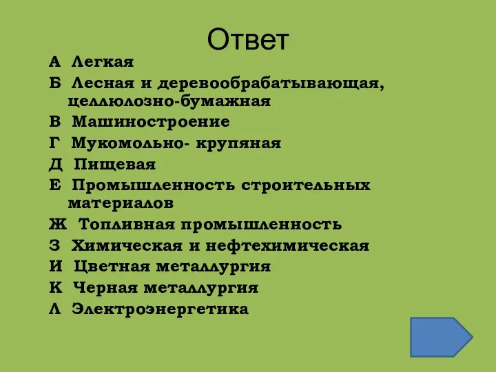 Ответ А Легкая Б Лесная и деревообрабатывающая, целлюлозно-бумажная В Машиностроение