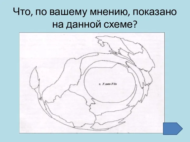 Что, по вашему мнению, показано на данной схеме?