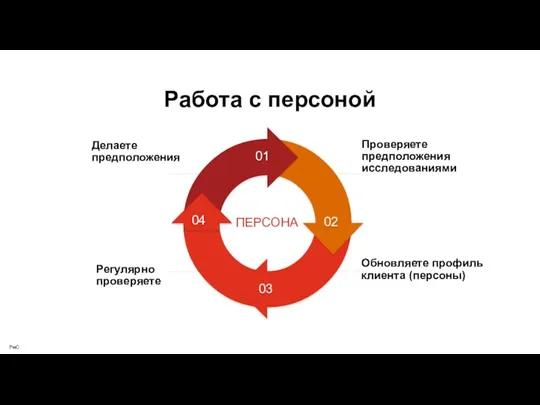 Работа с персоной