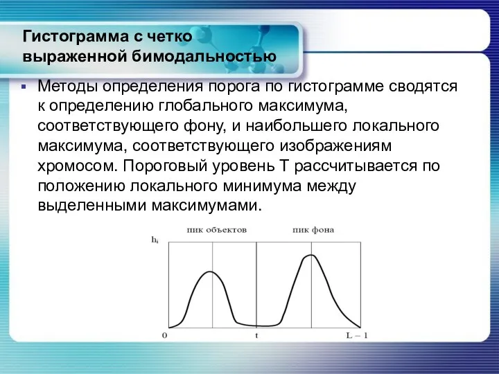 Гистограмма с четко выраженной бимодальностью Методы определения порога по гистограмме