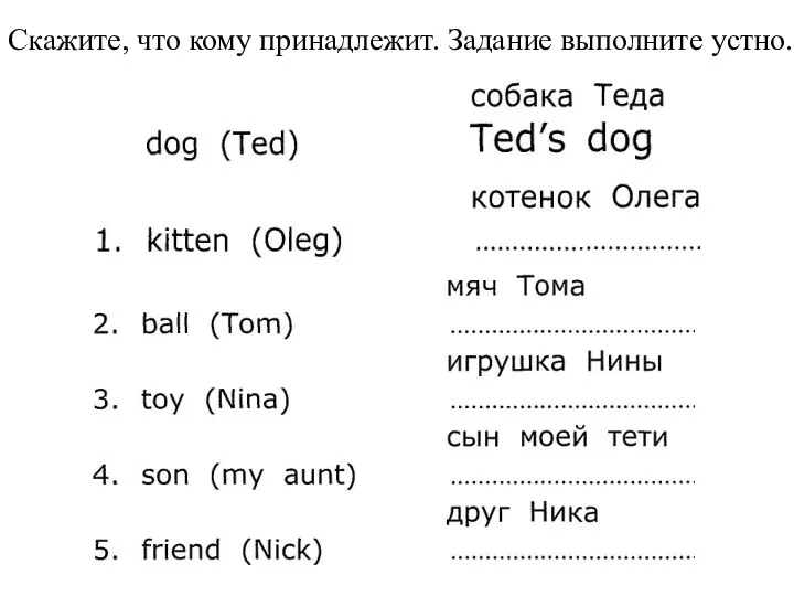 Скажите, что кому принадлежит. Задание выполните устно.